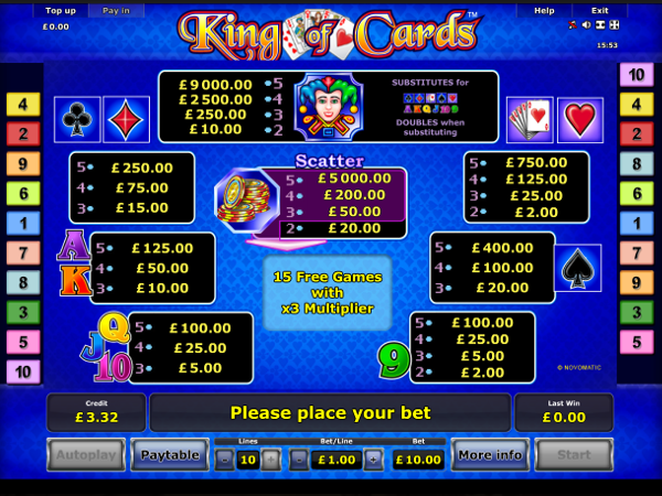 Игровой автомат King of Cards - богатство королей ждут вас в казино Вулкан